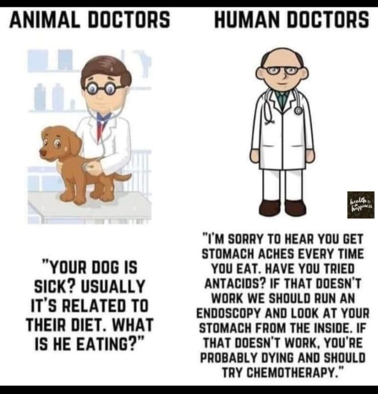 The Right Prescription